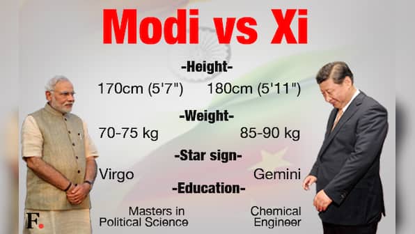 Narendra Modi vs Xi Jinping: The ultimate Asian Heavyweight championship