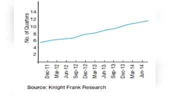 How politicians, banks and builders conspire to keep real estate prices high