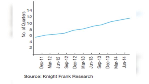 How politicians, banks and builders conspire to keep real estate prices high