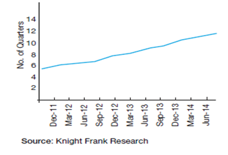 How politicians, banks and builders conspire to keep real estate prices high How politicians, banks and builders conspire to keep real estate prices high