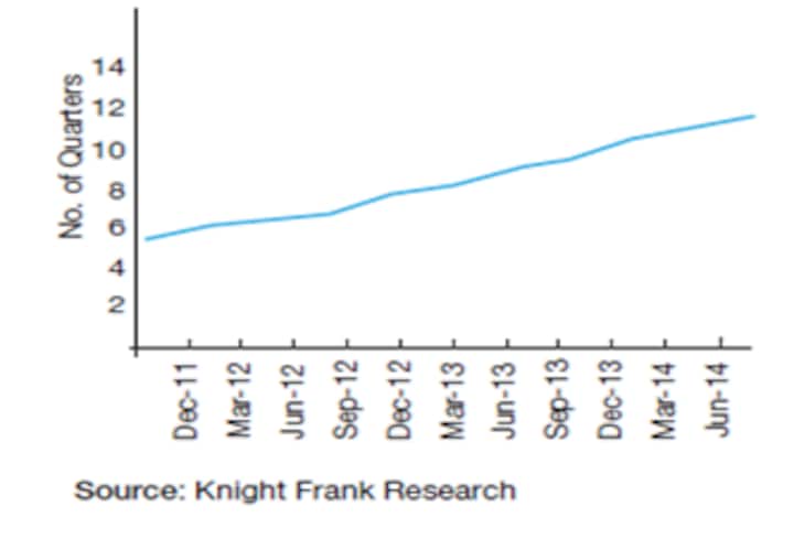 How politicians, banks and builders conspire to keep real estate prices high How politicians, banks and builders conspire to keep real estate prices high
