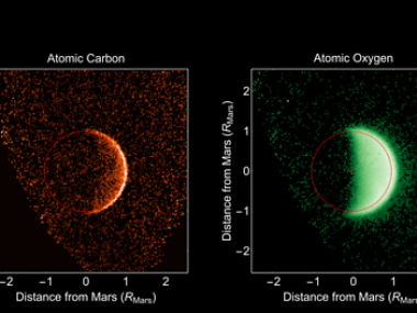 Nasa's Maven spacecraft provides first look at Mars' upper atmosphere Nasa's Maven spacecraft provides first look at Mars' upper atmosphere