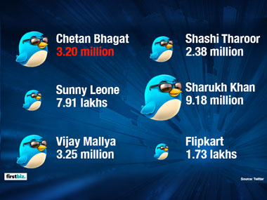Measuring Chetan Bhagat's success: Bigger than Sunny Leone, the vagina and Shakespeare Measuring Chetan Bhagat's success: Bigger than Sunny Leone, the vagina and Shakespeare