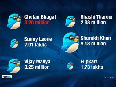 Measuring Chetan Bhagat's success: Bigger than Sunny Leone, the vagina and Shakespeare