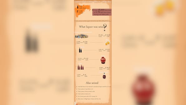 Booze blitz: Where does alcohol figure in poll campaigns?