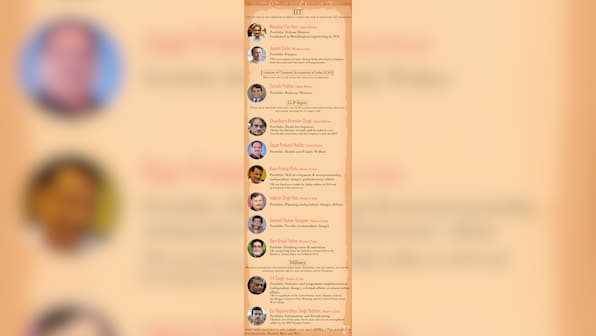 Career check: Law grads galore, Parrikar, Sinha add IIT charm to Modi's expanded cabinet