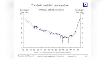 Saudi emerges king at OPEC meet: Oil prices will remain low for now