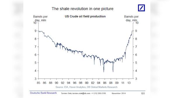 Saudi emerges king at OPEC meet: Oil prices will remain low for now