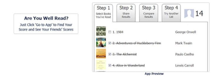 No, that book didn't change your life: Five most annoying trends on Facebook in 2014