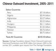 Is China Buying A 42 Bn Insurance Policy From Pakistan World News Firstpost