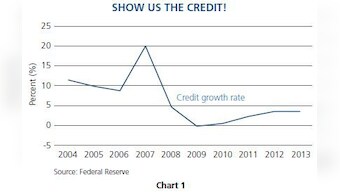 The Western growth model is broken and it ain't getting fixed any time soon