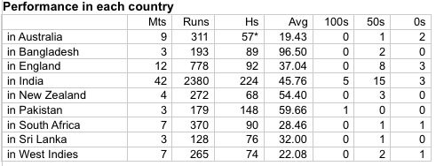 Screen shot 2014-12-31 at 5.51.49 PM