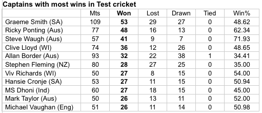 Screen shot 2014-12-31 at 5.53.26 PM