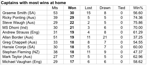 Screen shot 2014-12-31 at 5.53.33 PM