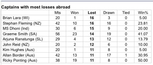 Screen shot 2014-12-31 at 5.54.07 PM