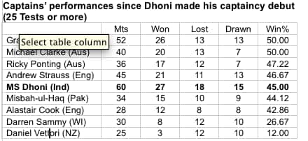 Screen shot 2014-12-31 at 5.54.12 PM