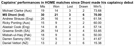 Screen shot 2014-12-31 at 5.54.20 PM