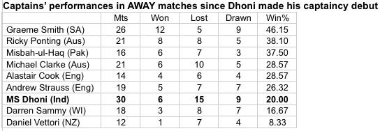 Screen shot 2014-12-31 at 5.54.29 PM