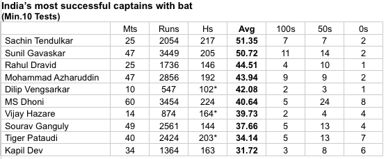 Screen shot 2014-12-31 at 5.55.13 PM