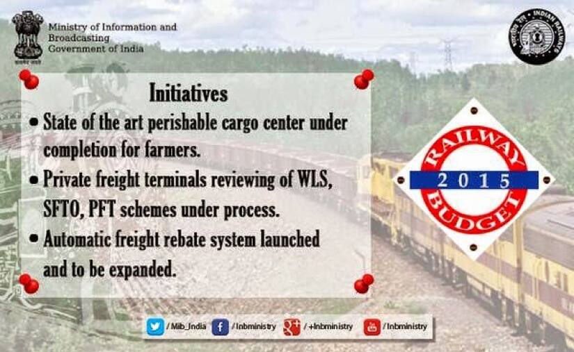 Rail Budget 2015