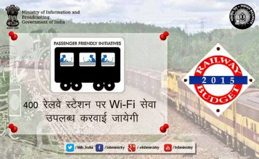 Rail Budget 2015