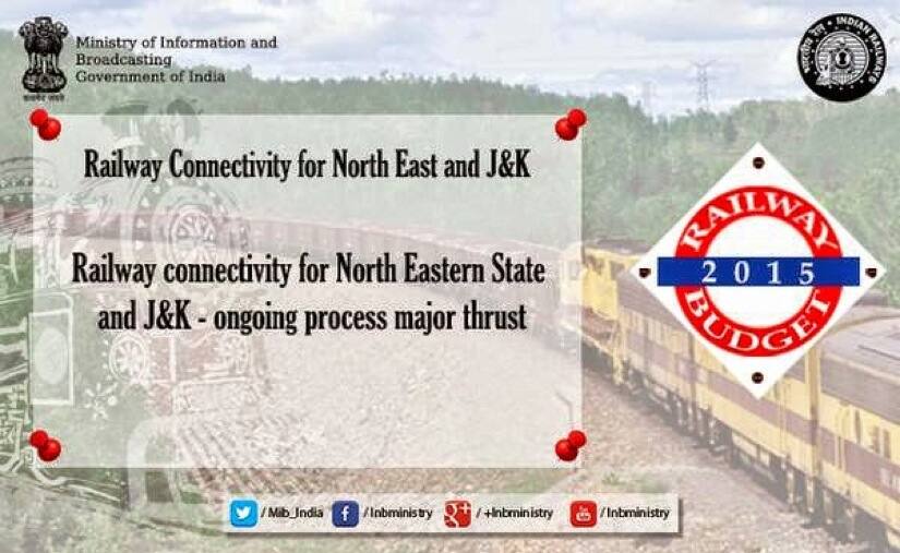 Rail Budget 2015