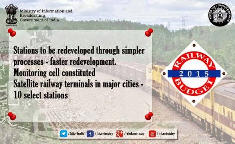 Rail Budget 2015