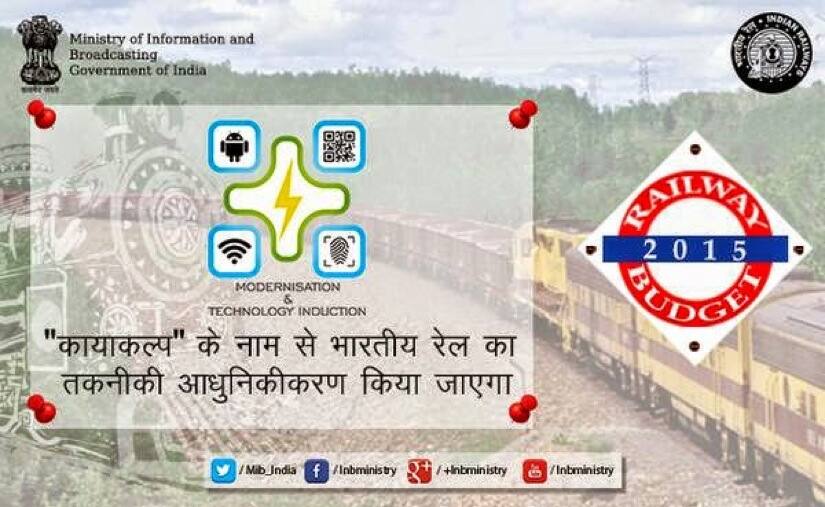 Rail Budget 2015