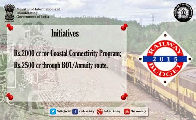 Rail Budget 2015