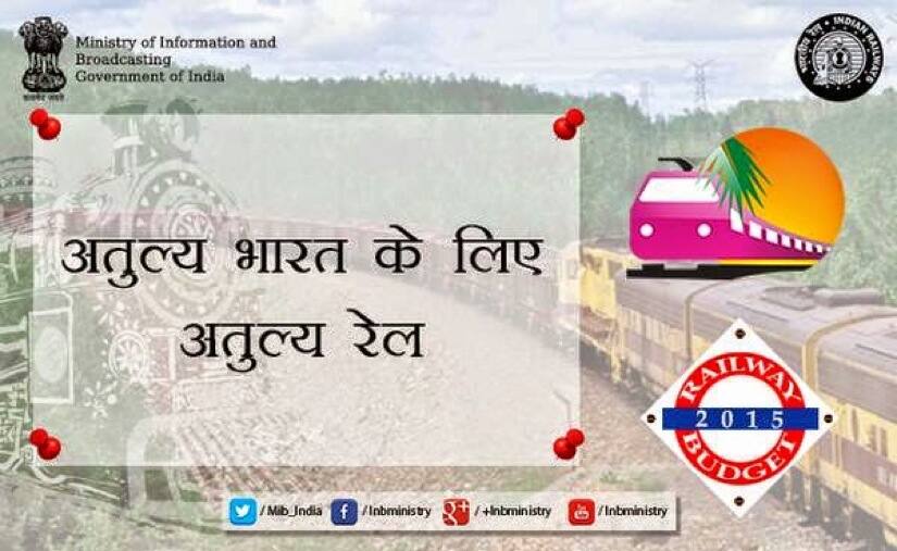 Rail Budget 2015