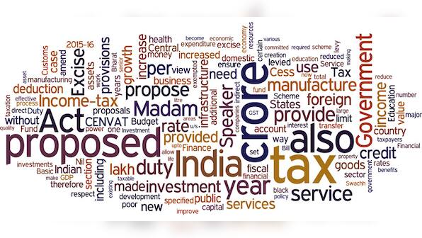 Budget 2015 word cloud: 'Proposed', 'crore' and 'India' are Jaitley's key words