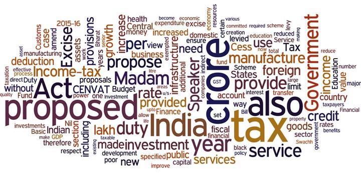 Budget 2015 word cloud: 'Proposed', 'crore' and 'India' are Jaitley's key words