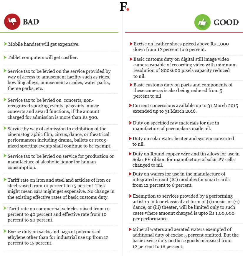 Budget 2015: Your next mobile phone, tablet computer just got expensive Budget 2015: Your next mobile phone, tablet computer just got expensive