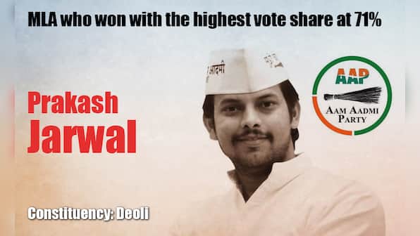 Amazing stats from Delhi polls: 55 AAP MLAs won with more than 50% vote share
