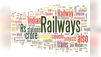 Word cloud: Railways gets a digital facelift, tech gets no fewer than 14 mentions 