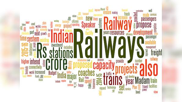 Word cloud: Railways gets a digital facelift, tech gets no fewer than 14 mentions 