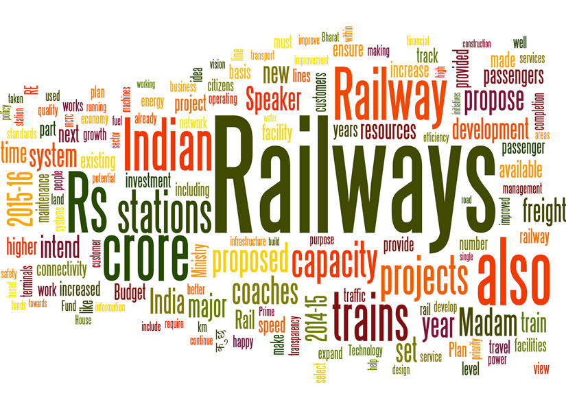 Word cloud: Railways gets a digital facelift, tech gets no fewer than 14 mentions Word cloud: Railways gets a digital facelift, tech gets no fewer than 14 mentions