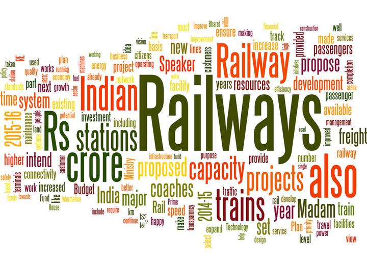 Word cloud: Railways gets a digital facelift, tech gets no fewer than 14 mentions Word cloud: Railways gets a digital facelift, tech gets no fewer than 14 mentions
