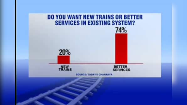 Better food and services, not more trains: What the aam aadmi wants from Rail Budget 2015