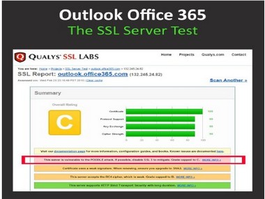 The Poodle continues to affect Microsoft cloud: Greyhound Research The Poodle continues to affect Microsoft cloud: Greyhound Research