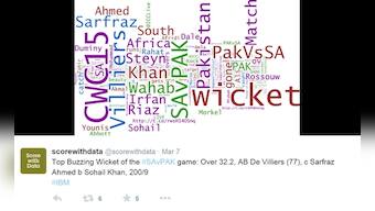 Sponsored: Can Social Sentiment Analytics Drive Enterprise Insights?