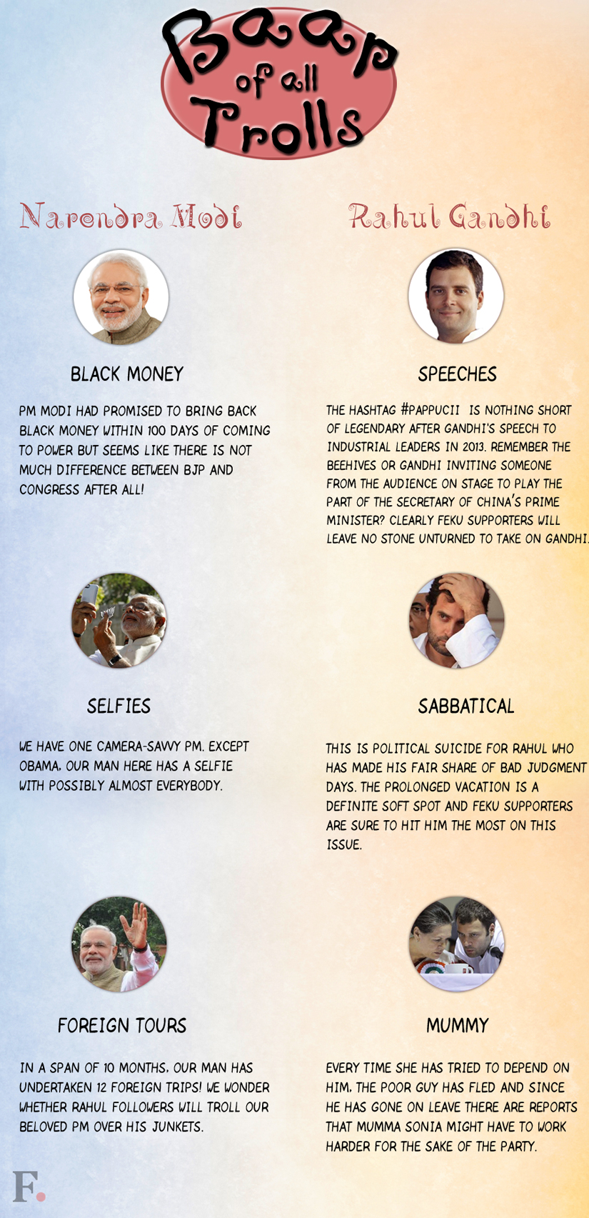 They are back: On April 1, battle of #Pappu and #Feku to resume They are back: On April 1, battle of #Pappu and #Feku to resume