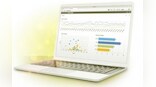 Dashboard development, predictive analytics top investment priorities for healthcare firms
