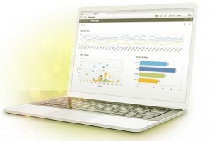 Dashboard development, predictive analytics top investment priorities for healthcare firms Dashboard development, predictive analytics top investment priorities for healthcare firms