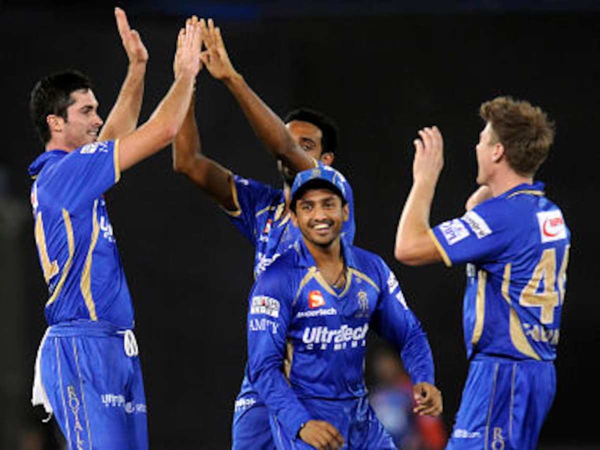 Rajasthan Royals - IPL T20 2015 Team