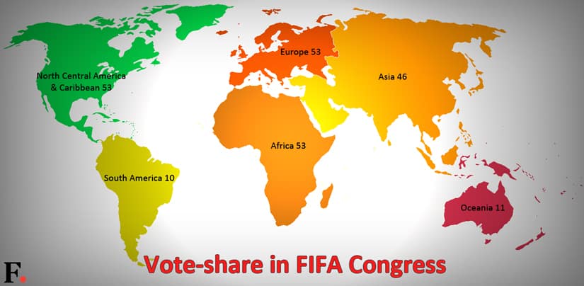 How many votes do different regions have in the Presidential ballot? Source: AP