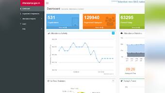 Be on time to office: Centre issues warning to govt employees