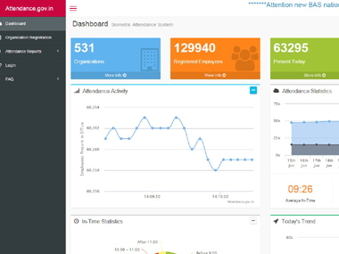 Be on time to office: Centre issues warning to govt employees Be on time to office: Centre issues warning to govt employees