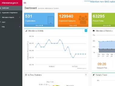 Be on time to office: Centre issues warning to govt employees