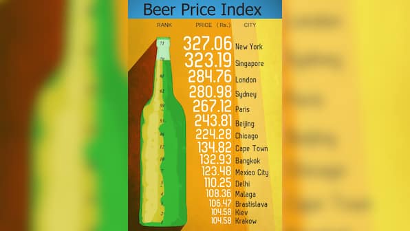 Need another excuse to visit the capital? New Delhi 5th cheapest place in the world to grab a beer